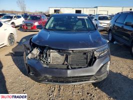 Chevrolet Equinox 2021 1