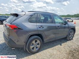 Toyota Pozostałe 2025 2