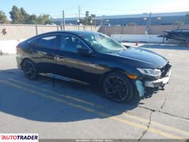Honda Civic 2020 2