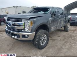 Ford Pozostałe 2019 6 Ford Pozostałe 2019 6