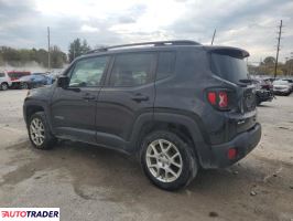 Jeep Renegade 2020 2