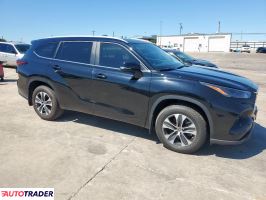 Toyota Highlander 2024 2 Toyota Highlander 2024 2