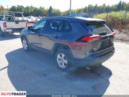 Toyota Pozostałe 2021 2