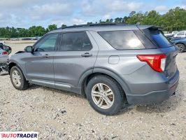 Ford Explorer 2021 2