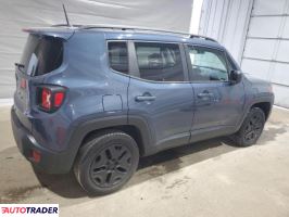 Jeep Renegade 2020 2 Jeep Renegade 2020 2