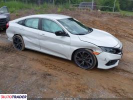 Honda Civic 2021 2 Honda Civic 2021 2
