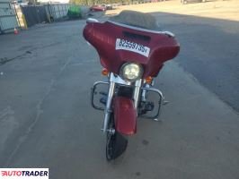 Harley-Davidson Pozostałe 2022