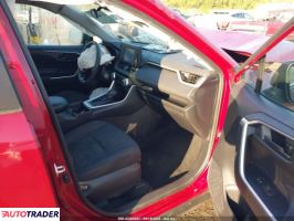 Toyota Pozostałe 2020 2 Toyota Pozostałe 2020 2