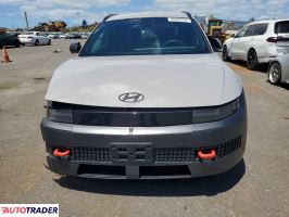 Hyundai Pozostałe 2025