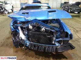 Dodge Challenger 2023 3 Dodge Challenger 2023 3
