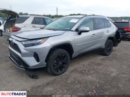 Toyota Pozostałe 2023 2