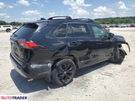 Toyota Pozostałe 2023 2