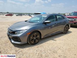 Honda Civic 2019 1 Honda Civic 2019 1