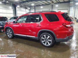 Honda Pilot 2023 3