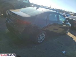 Kia Pozostałe 2024 2