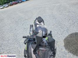Kawasaki Pozostałe 2021