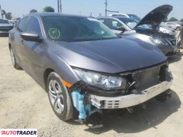 Honda Civic 2018 2 Honda Civic 2018 2
