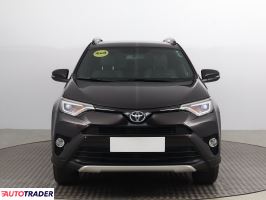 Toyota RAV 4 2016 2.0 150 KM Toyota RAV 4 2016 2.0 150 KM