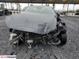 Kia Pozostałe 2021 2 Kia Pozostałe 2021 2