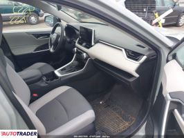 Toyota Pozostałe 2023 2