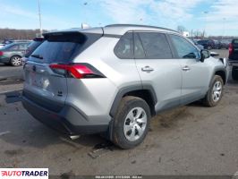 Toyota Pozostałe 2021 2