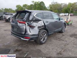 Honda CR-V 2020 1