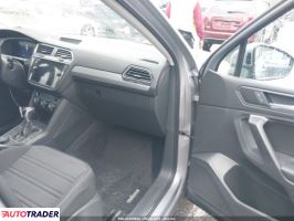 Volkswagen Tiguan 2024 2