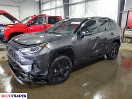 Toyota Pozostałe 2020 2 Toyota Pozostałe 2020 2