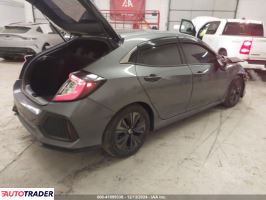 Honda Civic 2019 1 Honda Civic 2019 1