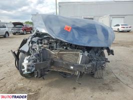 Kia Pozostałe 2024 2