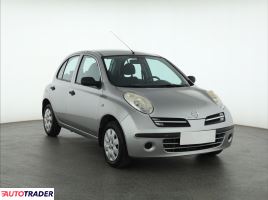 Nissan Micra - zobacz ofertę