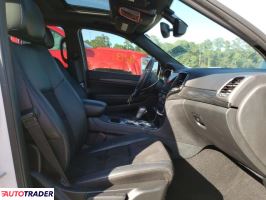 Jeep Grand Cherokee 2020 3 Jeep Grand Cherokee 2020 3