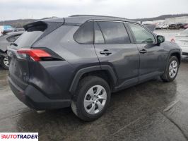 Toyota Pozostałe 2019 2