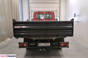 Iveco Daily 2024 3.0