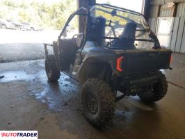 Yamaha YX 2024 Yamaha YX 2024