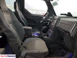 Polaris Pozostałe 2024