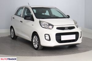 Kia Picanto - zobacz ofertę