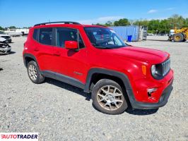 Jeep Renegade 2021 2