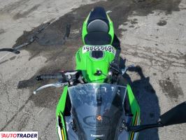 Kawasaki Pozostałe 2025 Kawasaki Pozostałe 2025