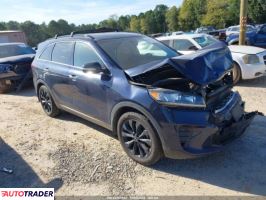 Kia Sorento - zobacz ofertę