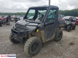 Polaris Ranger RZR 2025 Polaris Ranger RZR 2025