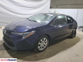 Toyota Corolla 2021 1 Toyota Corolla 2021 1