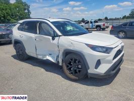 Toyota Pozostałe 2021 2