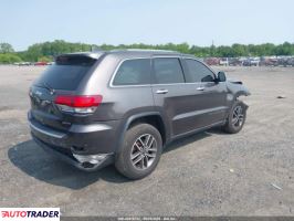 Jeep Grand Cherokee 2020 3 Jeep Grand Cherokee 2020 3