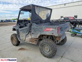 Honda Pozostałe 2024
