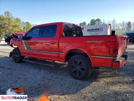 Ford Pozostałe 2020 3