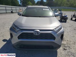 Toyota Pozostałe 2024 2