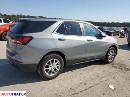 Chevrolet Equinox 2024 1