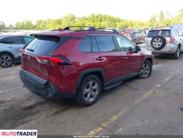 Toyota Pozostałe 2024 2
