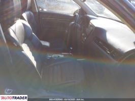 Mitsubishi Outlander 2020 2